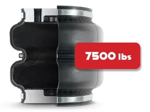 Alpha XD category link